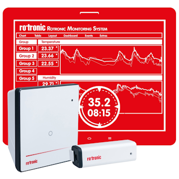 Rotronic 连续监测系统 RMS